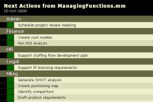 FunctionalNextActions