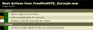 Section of an extracted Next Actions list