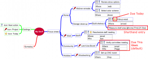 Example GTD mind map with shorthand notation Example GTD mind map with shorthand notation